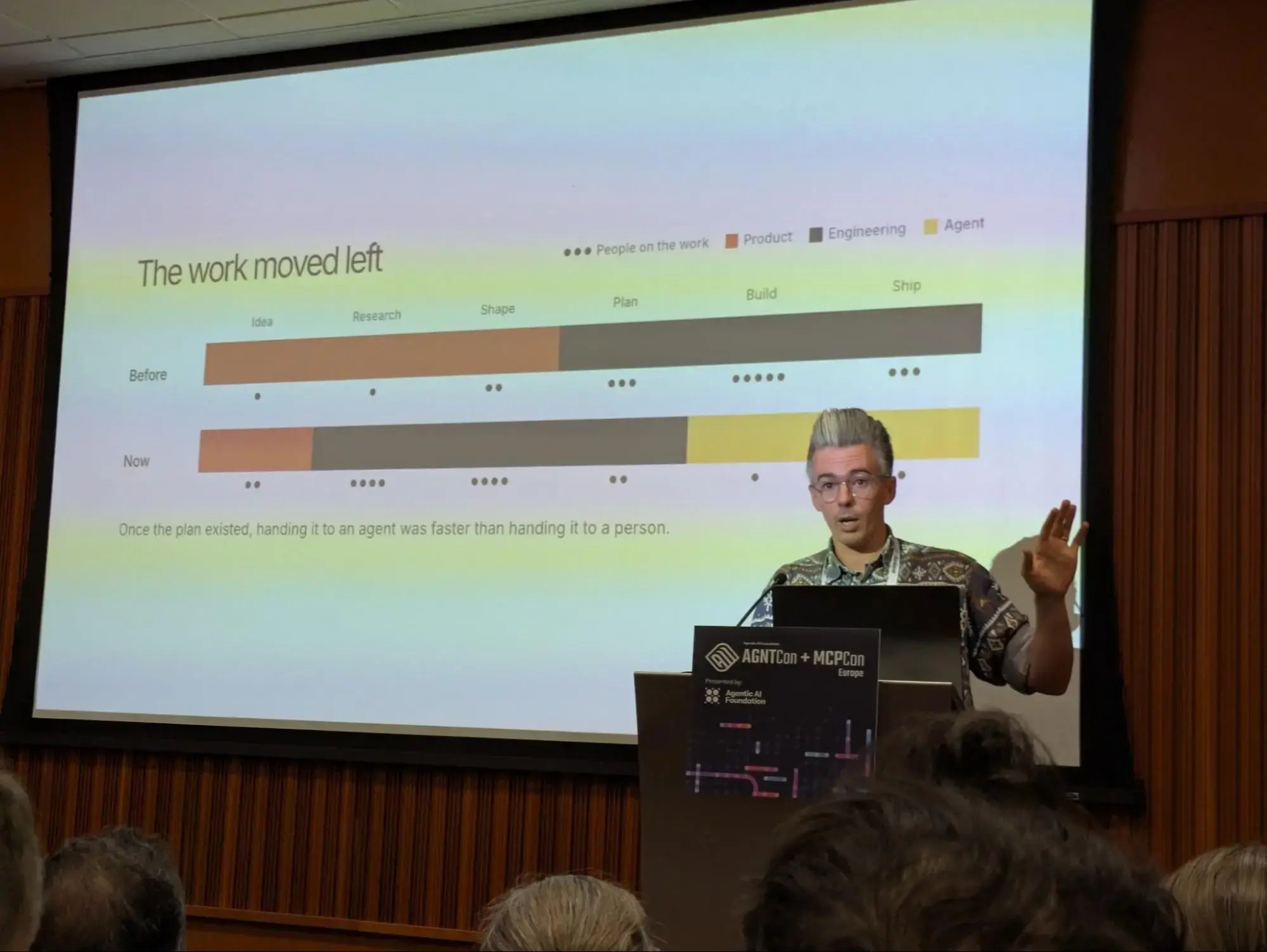 AGNCon and MCPCon | Utilus