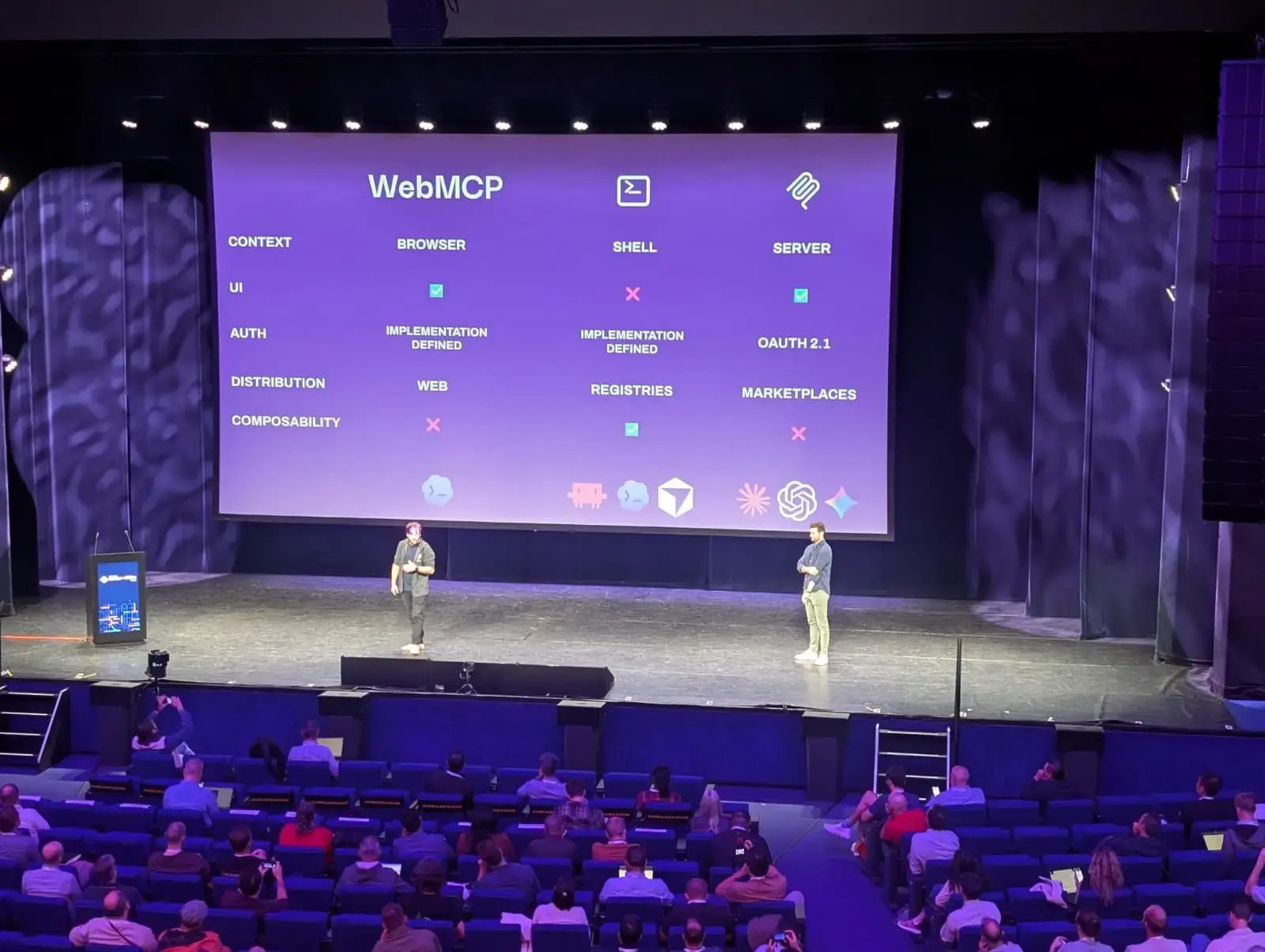 AGNCon and MCPCon | Utilus